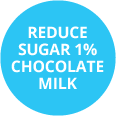 Sugar Reduced Chocolate Milk